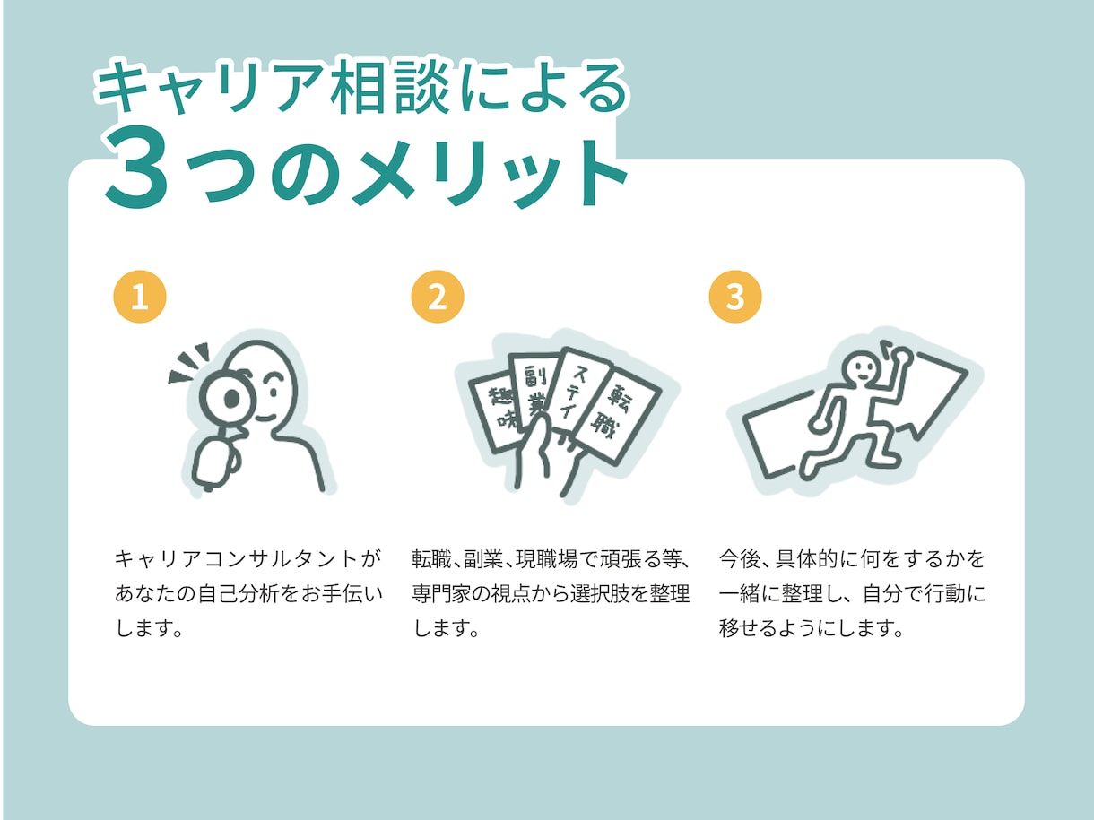 20代向け　貴方の人生(転職・キャリア)を考えます キャリアコンサルタントが長期的なキャリア設計をお手伝い イメージ2