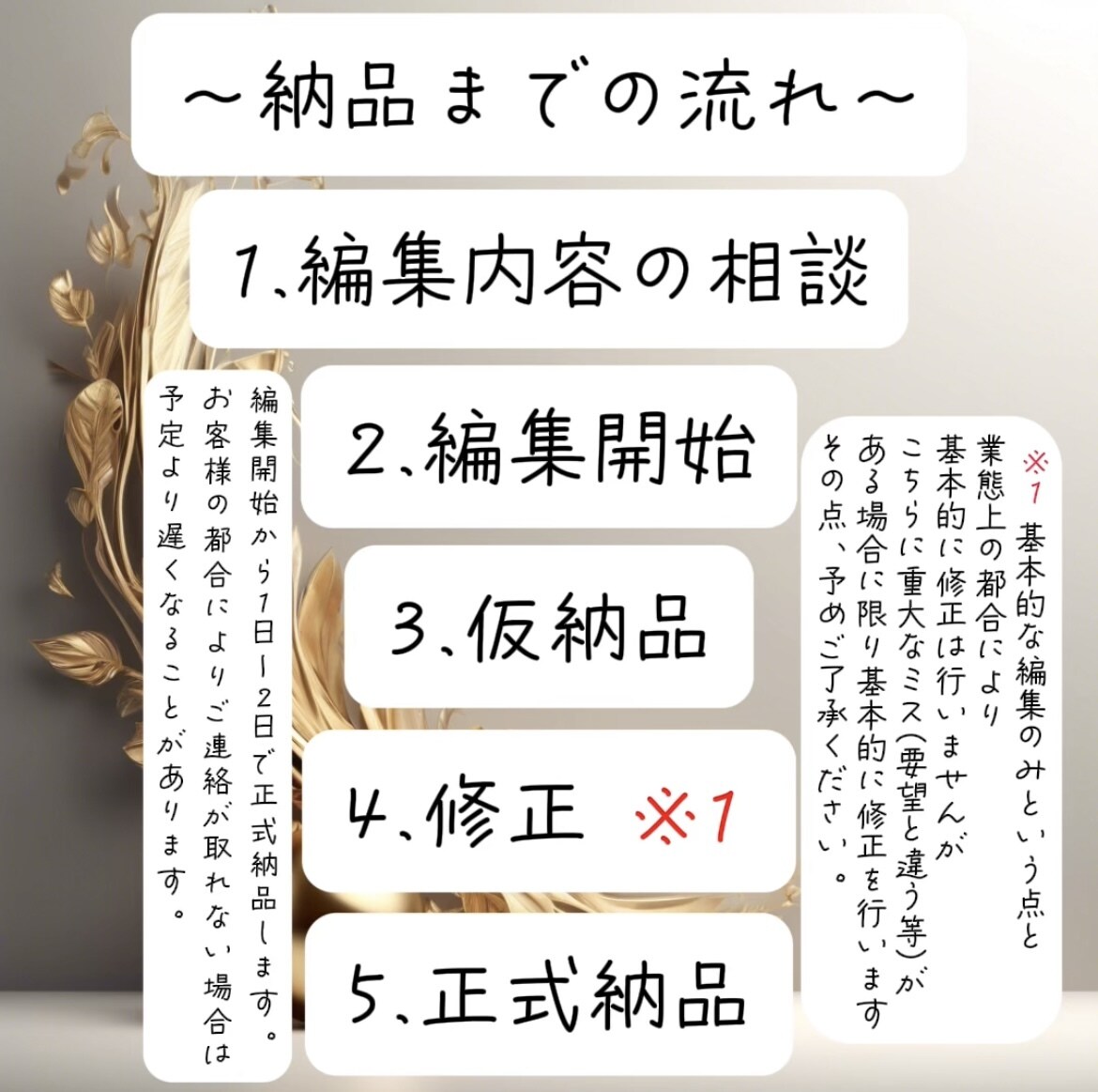 各種SNSのショート動画1週間分(7本)編集します 動画を丸投げするだけで1週間分のショート動画が出来ます！ イメージ2