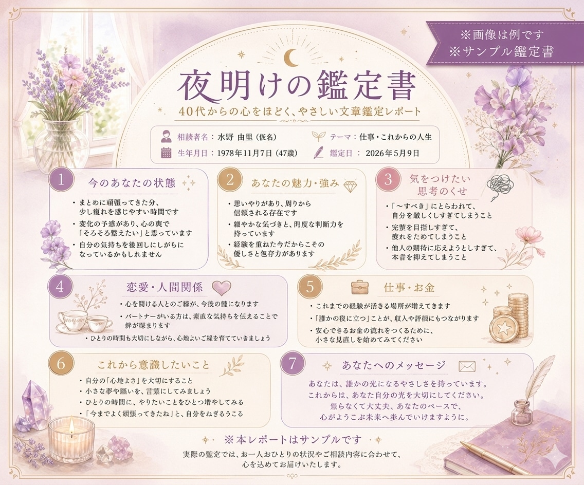 今月のあなたを画像鑑定します 迷った時に見返せる、今月だけの鑑定画像 イメージ1