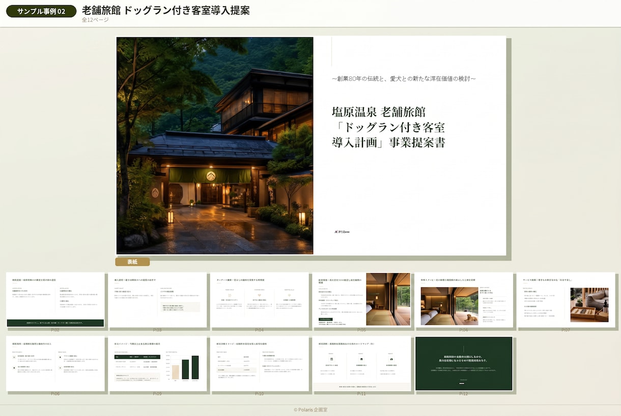 上場企業 企画のプロがメモから企画書作成します 5Pまで同価格/ラフテキスト・箇条書きからでもOK イメージ8