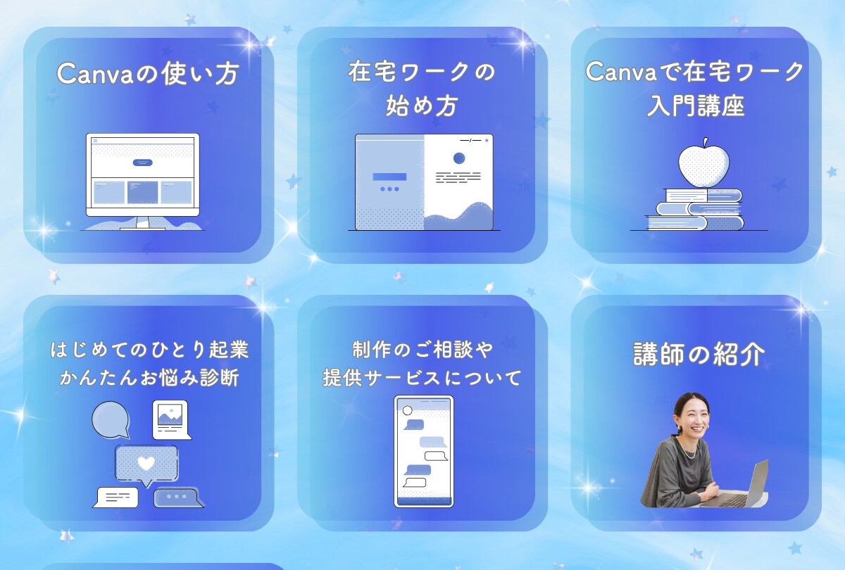 丁寧なヒアリングで、イメージ通りの画像を作成します 女性デザイナー/修正無制限/丁寧なヒアリング/ママ/ナース イメージ7