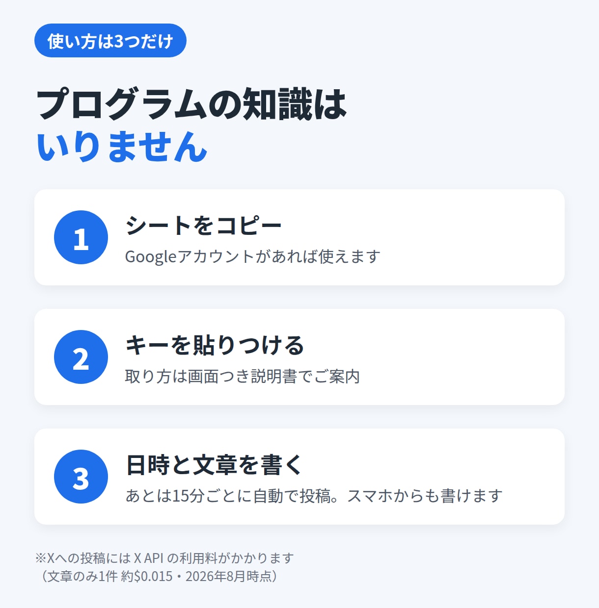 X・Threadsの自動投稿ツールを提供します AIが下書き、決めた時間に自動投稿。スプシで動きます イメージ2