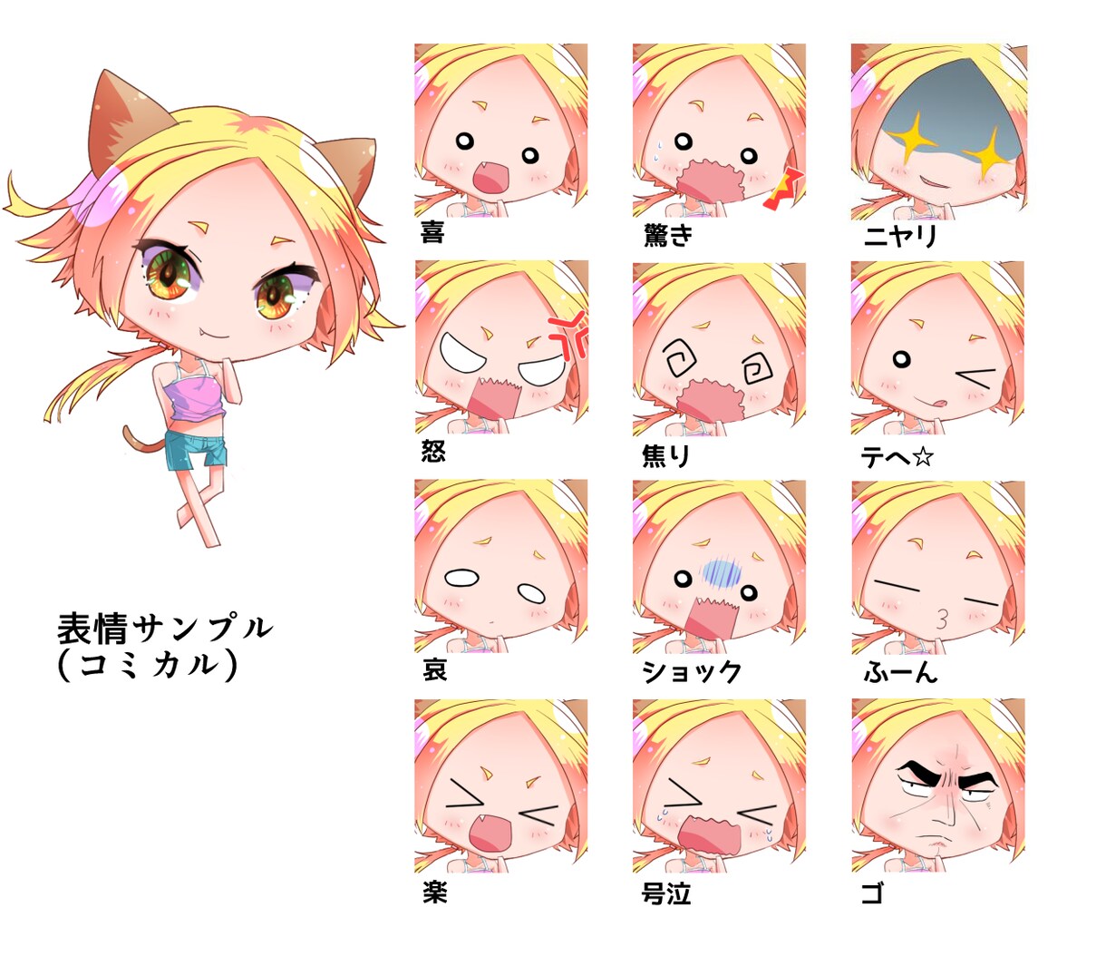商用OK  デフォルメキャラクター描きます ゲームやグッズに使えるかわいいイラストを制作いたします イメージ4