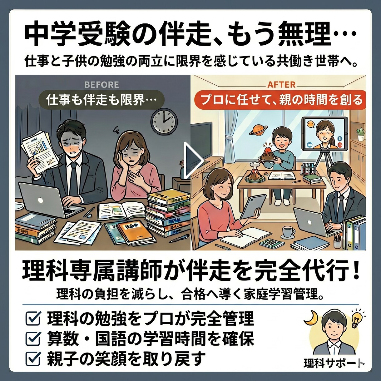 3時間全任せ：理科のプロが自習管理します 理科講義＋4科の演習管理。親御さんは家事に集中　勉強はプロに イメージ6