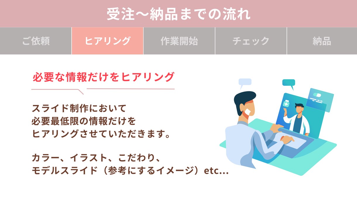 文字台本を見やすく伝わるスライドに制作します セミナー・講座スライド100件以上｜添削700件 イメージ6