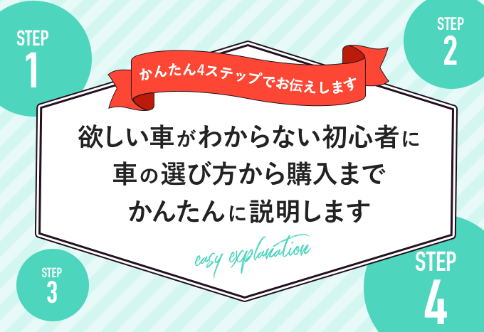 学校では教えてくれない車の購入方法説明します 車が少しでも安く維持でき、安く購入する方法を説明します。 イメージ1