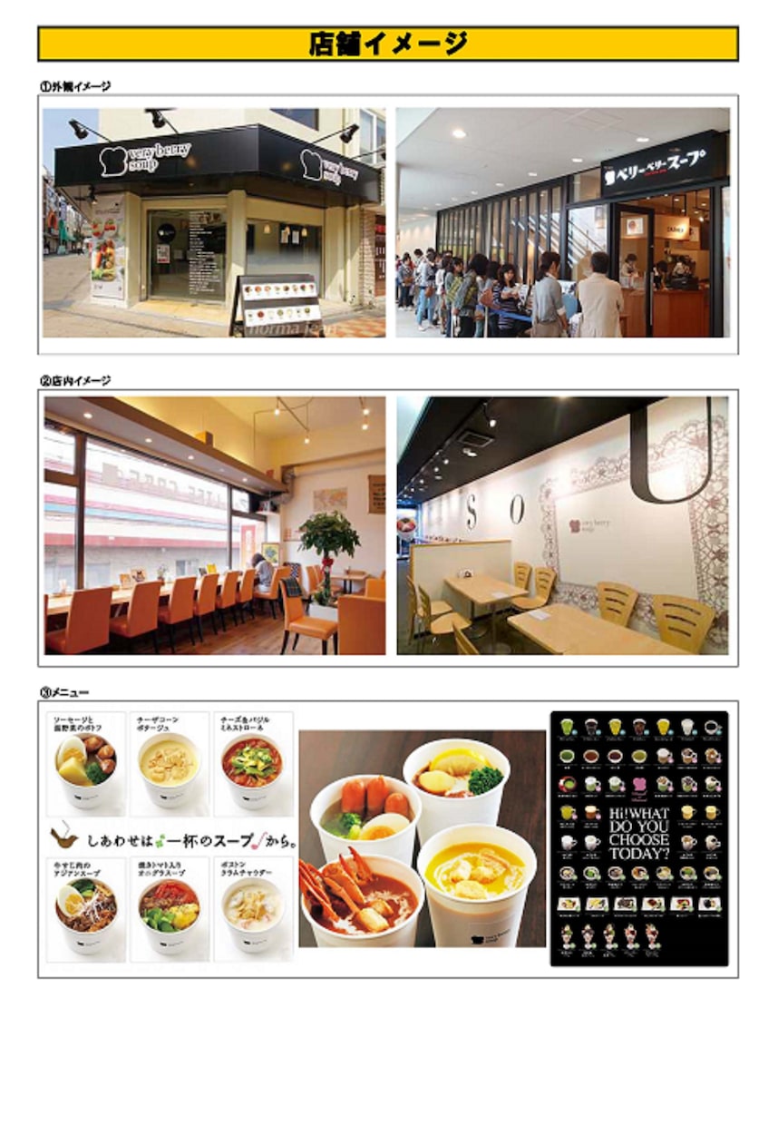 濃厚！　「飲食店用開業事業計画書」作成代行します 飲食店を開業したい人、創業融資をお考えの方へ。 イメージ4