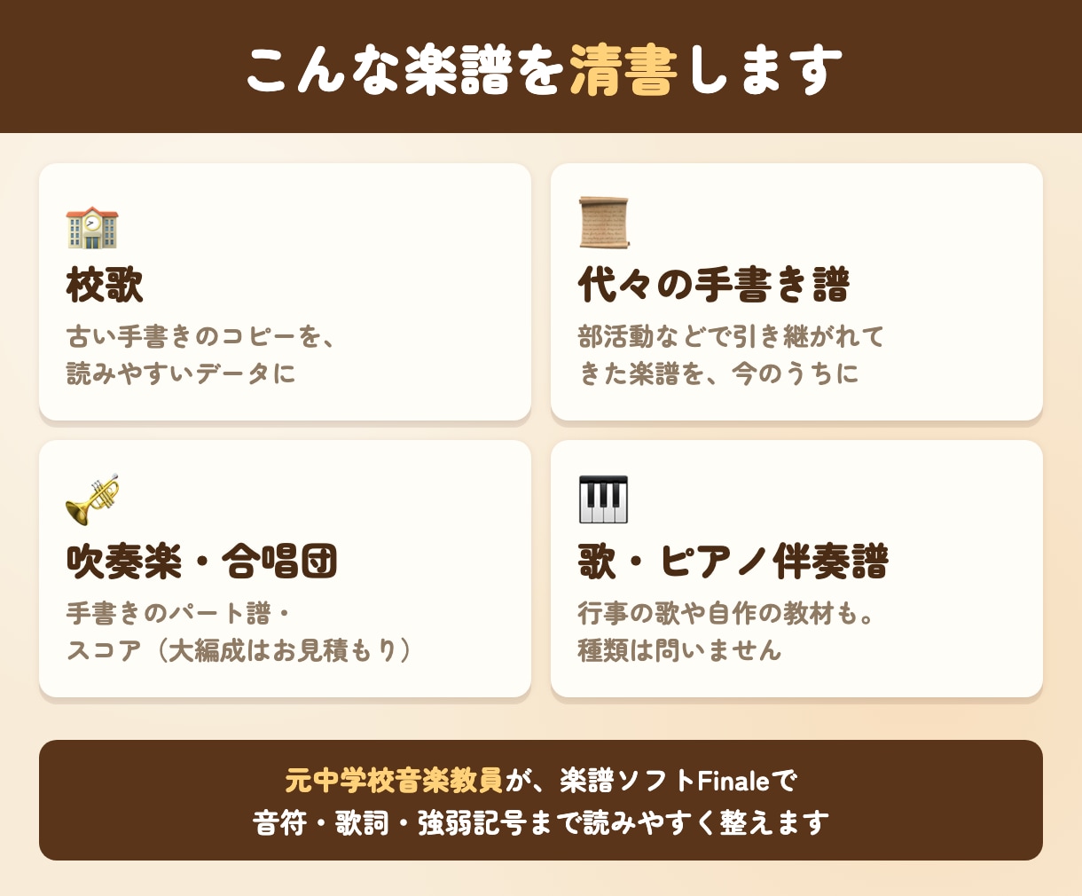校歌や代々の手書き楽譜をきれいに清書します 元音楽教員がFinaleで読みやすく｜学校・吹奏楽・合唱団に イメージ2