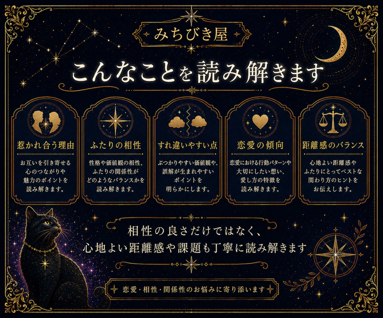 なぜこの人？二人の縁と相性を星から深く読み解きます 「なぜ惹かれる？」その答えを、生まれた瞬間の星から読みます イメージ5