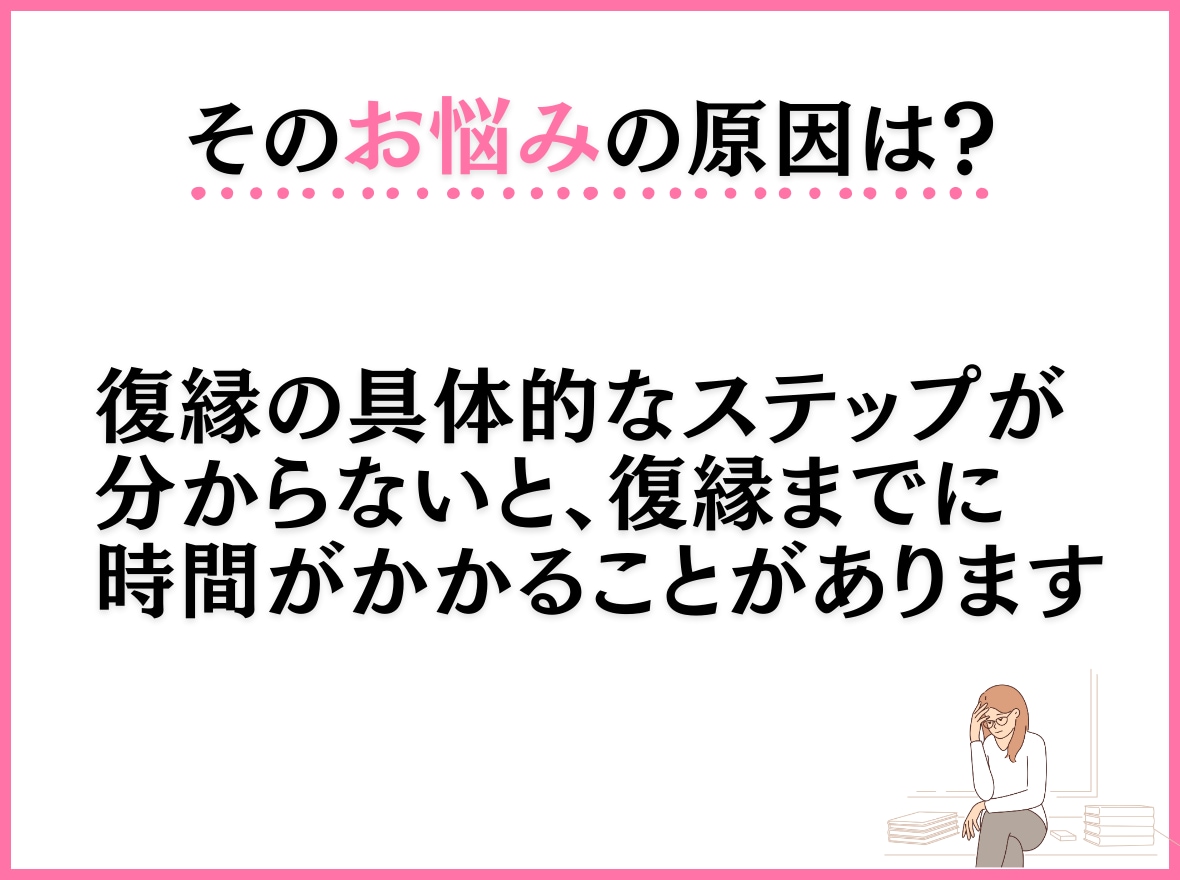 復縁相談６０分LINE感覚/おまとめ文章が付きます 片思い/縁結び/男女の復縁 時期/彼の気持ち/失恋/浮気など イメージ3