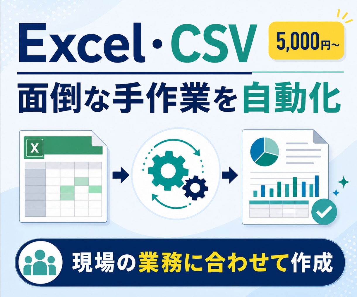 面倒なExcel・CSV作業を自動化します 集計・転記・結合・帳票作成をボタン操作に変えます イメージ1