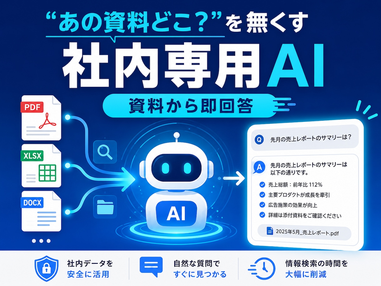 独自資料を学習したAI問い合わせボット作ります 社内のナレッジ検索を貴社専用AIで即解決 イメージ1
