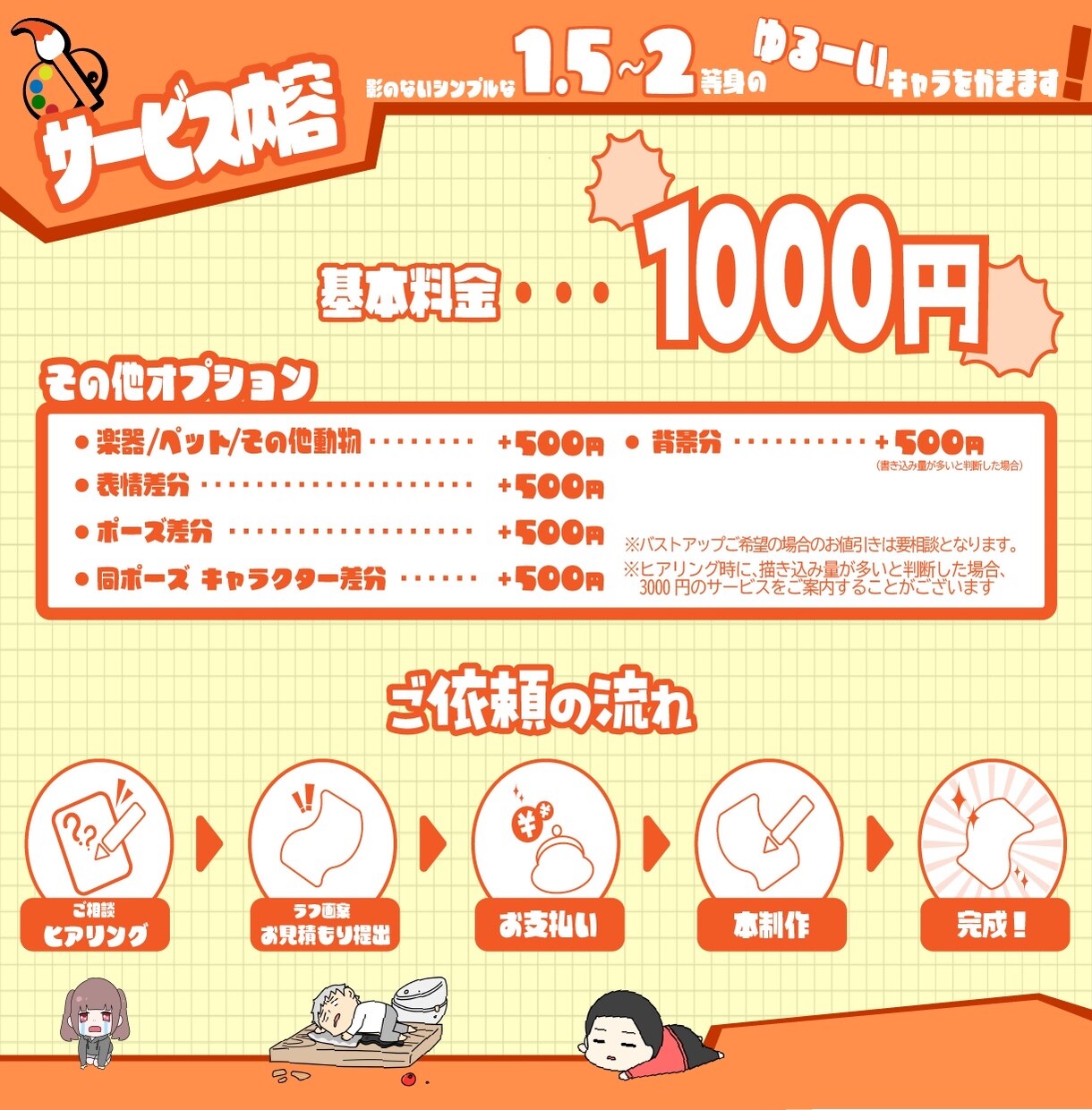 ゆるーーーいイラスト描きます 1.5~2等身の影無しだから1000円 イメージ2