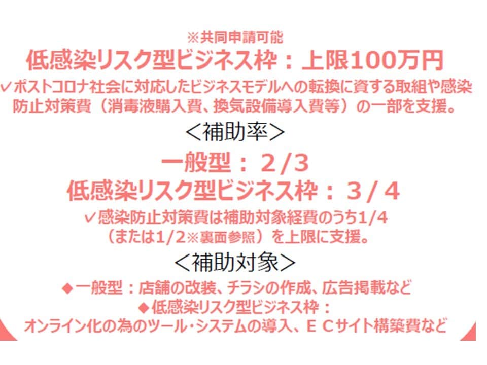 小規模企業者持続化補助金の申請書作成サポートします 小さくても大きな一歩を　中小企業診断士&MBAが申請サポート イメージ3