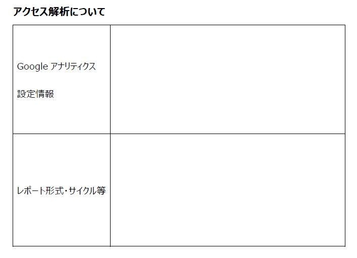 ホームページの運用管理のポイントをご紹介します 小さい会社や団体向けのホームページ運用方法 イメージ8