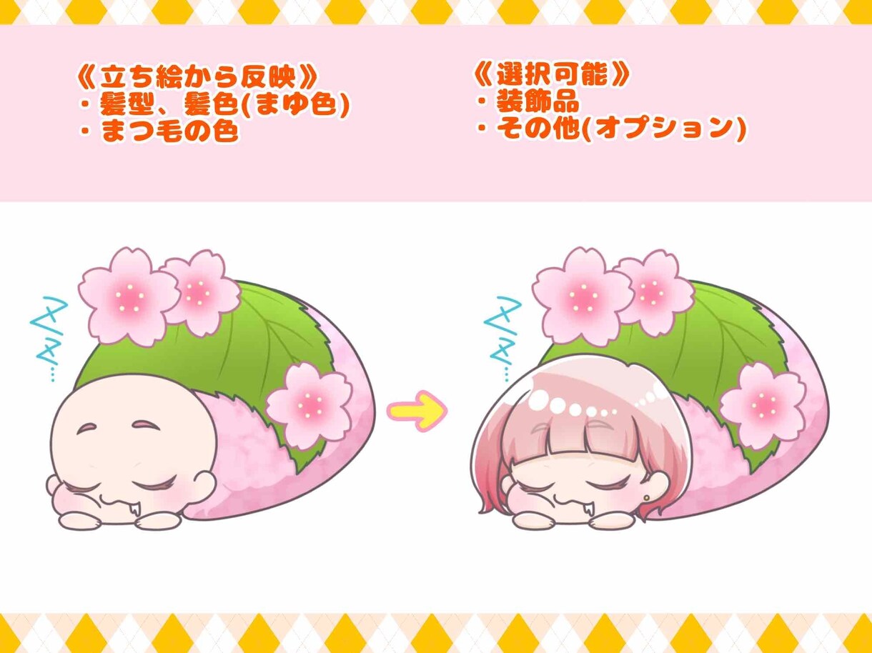 ネムネムさくらもちSD！量産イラスト制作します 使いやすい、見やすくかわいいミニキャラを丁寧に仕上げます！ イメージ2