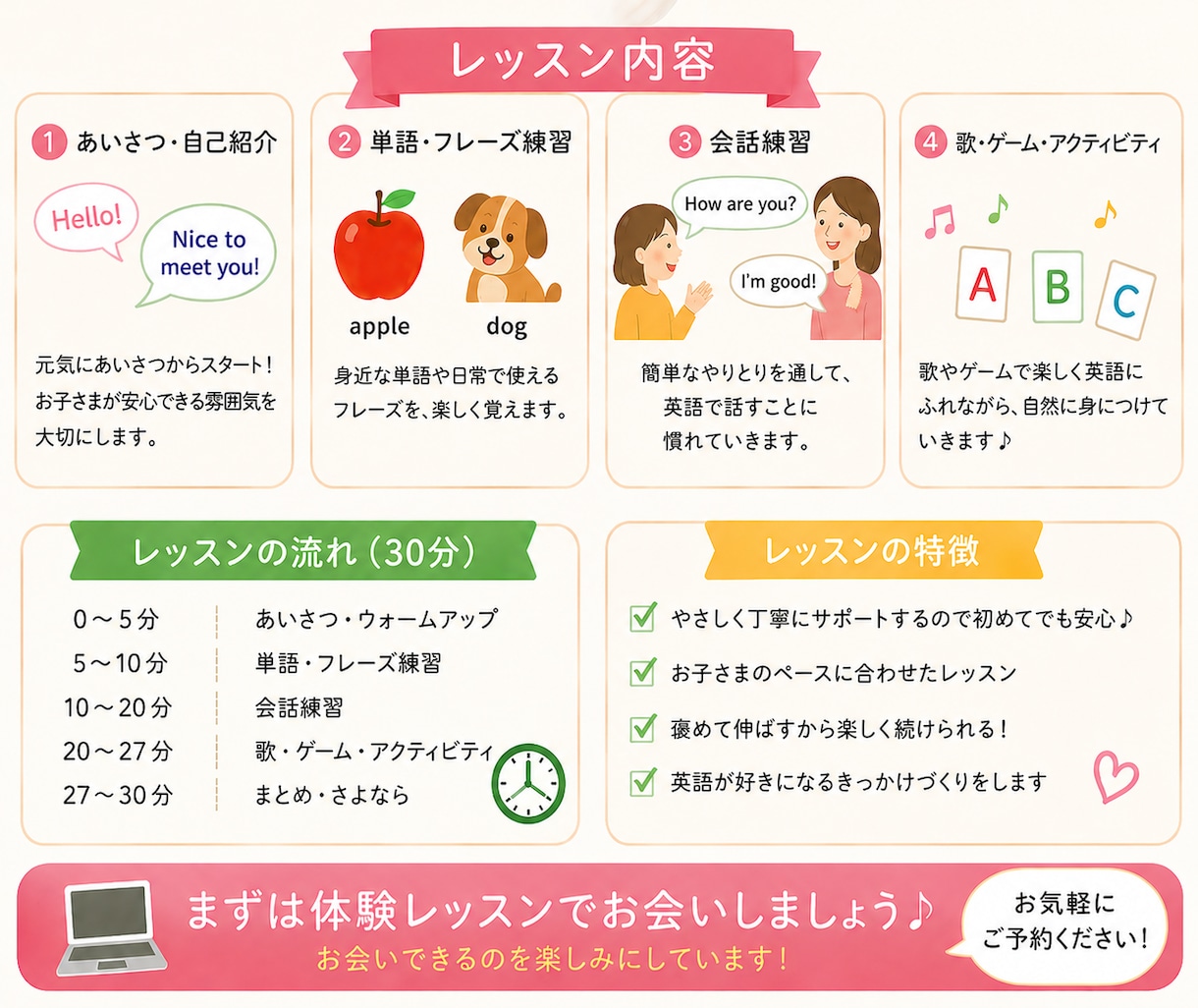 初心者・幼児向けに楽しく英会話します 子どもに慣れた講師がやさしく楽しく英語を教えます イメージ2