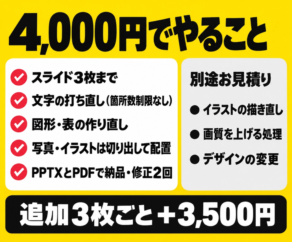 PDF・画像のスライドを編集できるパワポにします AI資料・紙のスキャンもOK｜文字を打ち直して直せる形に イメージ3