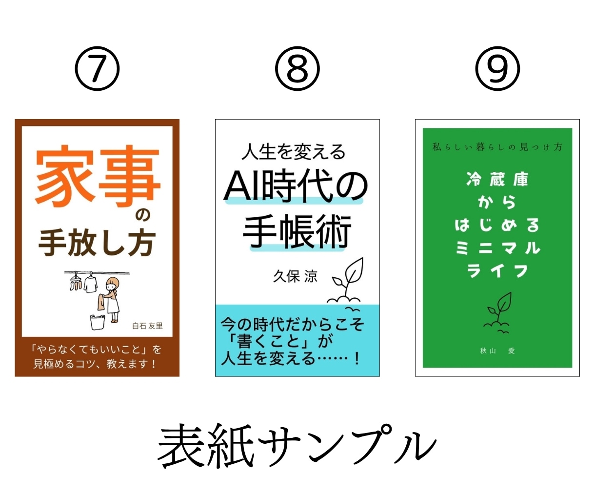 執筆も丸投げでOK！Kindle出版代行します 原稿がなくても大丈夫！初心者さんもラクラク電子書籍出版♪ イメージ9