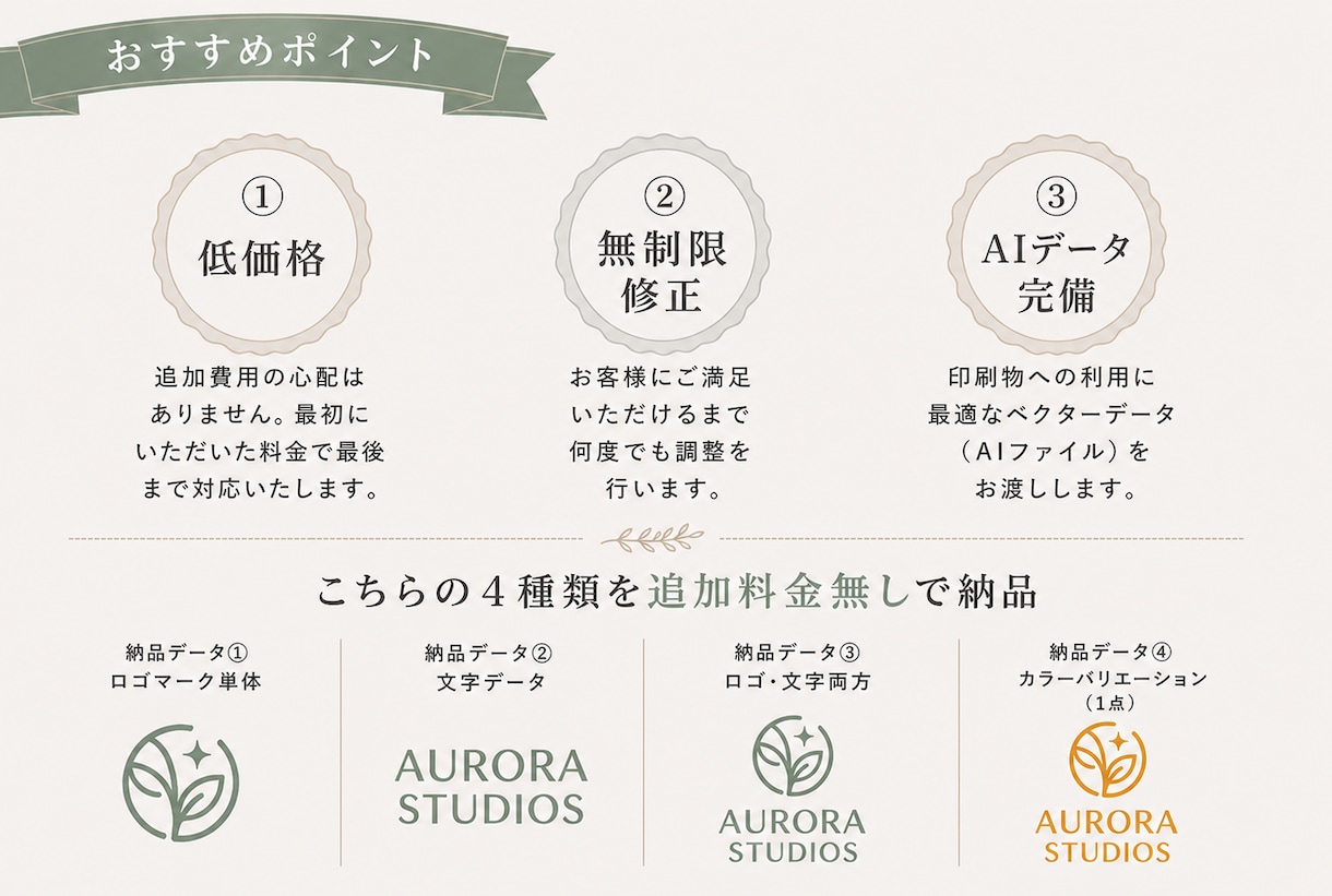 洗練されたシンプルなロゴを修正無制限で制作します 修正何度でもOK｜洗練されたシンプルなロゴをプロがデザイン！ イメージ2