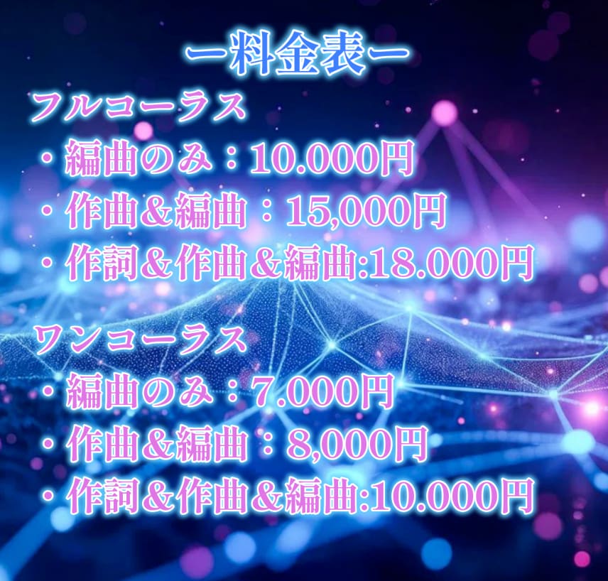 ボカロ・歌モノの作曲編曲を高品質で制作します 商用利用可能!初めての楽曲制作でも丁寧にサポートします! イメージ2