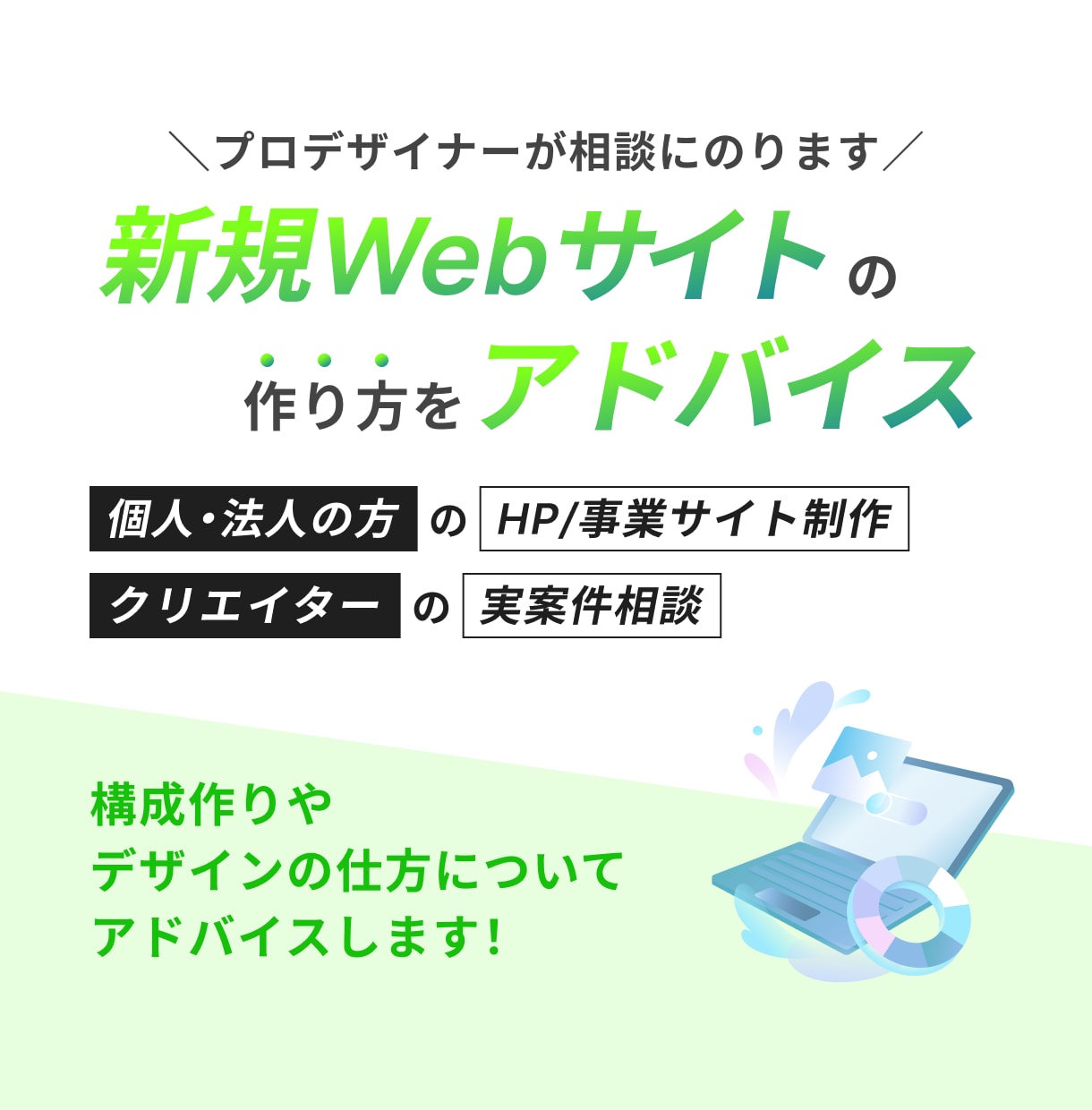 新規Webサイト制作のアドバイスをします プロが構成やデザイン作りのご相談にのります イメージ1