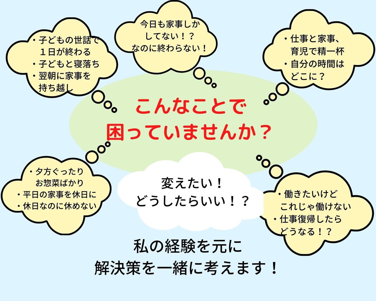 家事と食事をアドバイス！自分時間を生み出します 【ビデオチャット】時間にも心にも余裕を作りませんか？ イメージ2