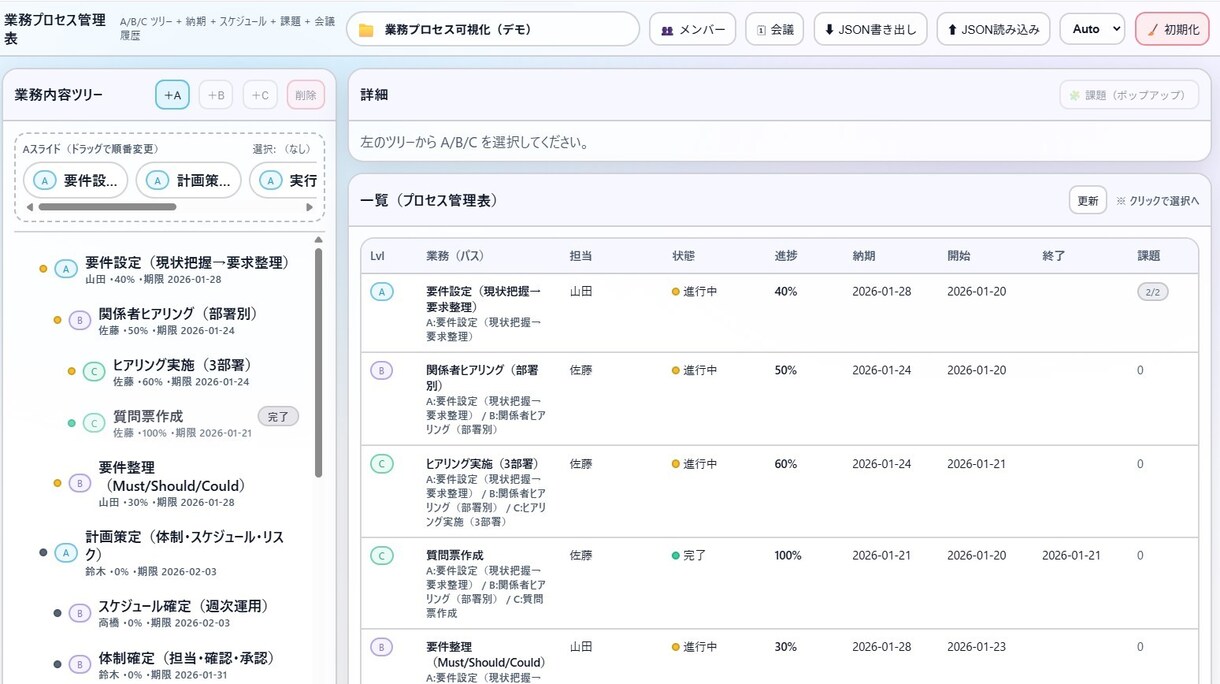 現場を止めない業務改善HTML５点を提供します 「属人化しない。忘れない。なかったことにしない。」 イメージ6
