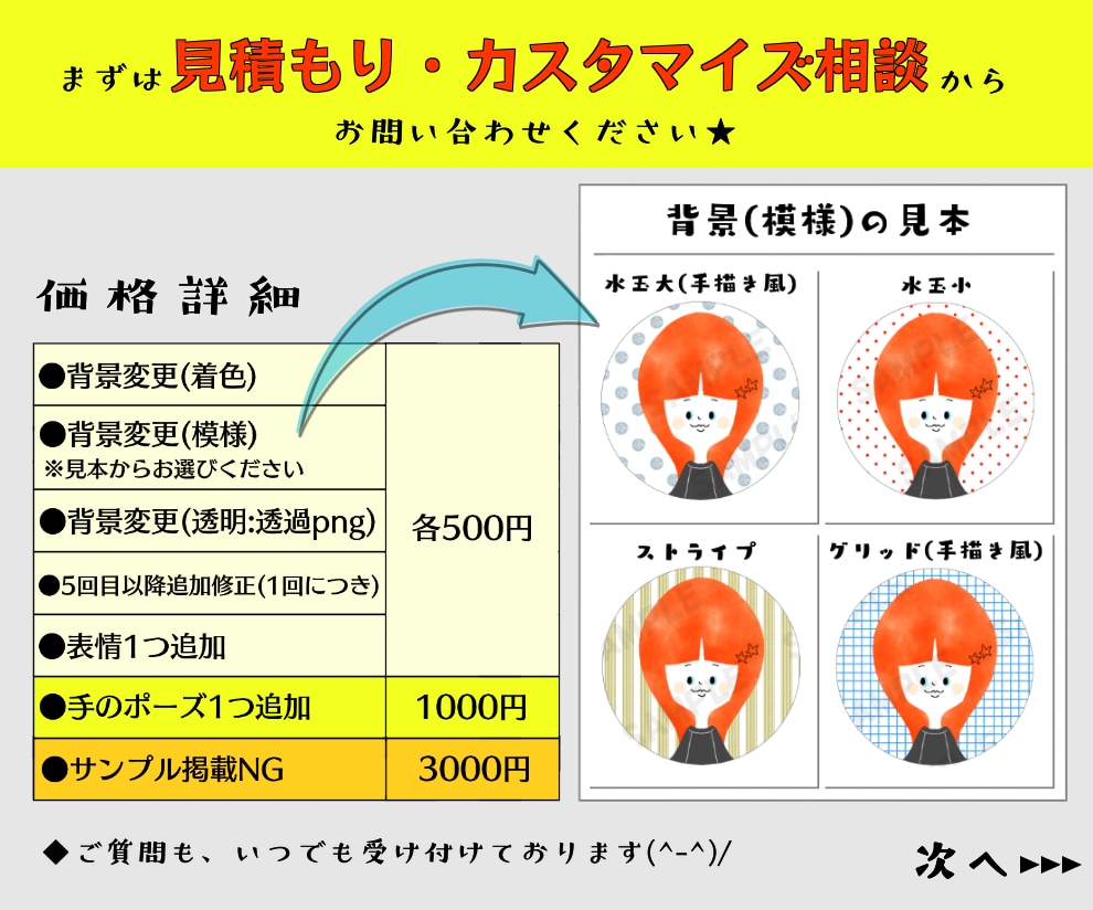 リピーター様限定⭐追加オプションのみ作成いたします ご購入済みアイコンに表情やポーズの追加、背景変更を承ります！ イメージ2