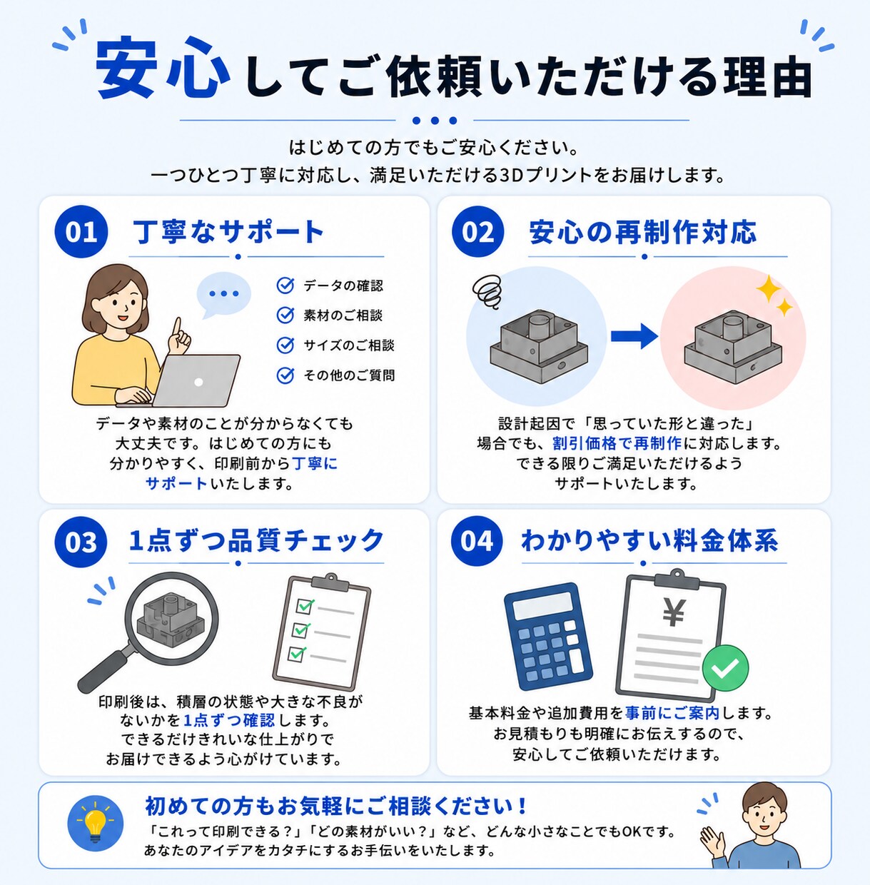 3Dプリンターでお持ちの3Dデータを印刷代行します 1個から大量注文まで丁寧に3Dプリント！ イメージ6