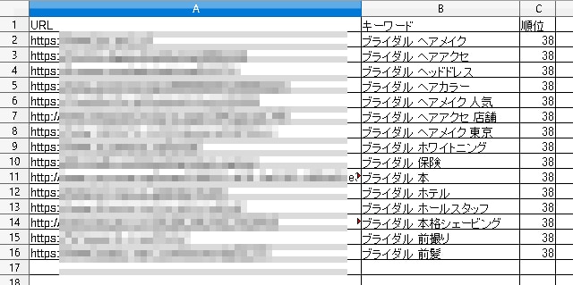 検索結果のURLを取得しcsvでお渡しします 10000URL～30000URLを取得します。 イメージ1