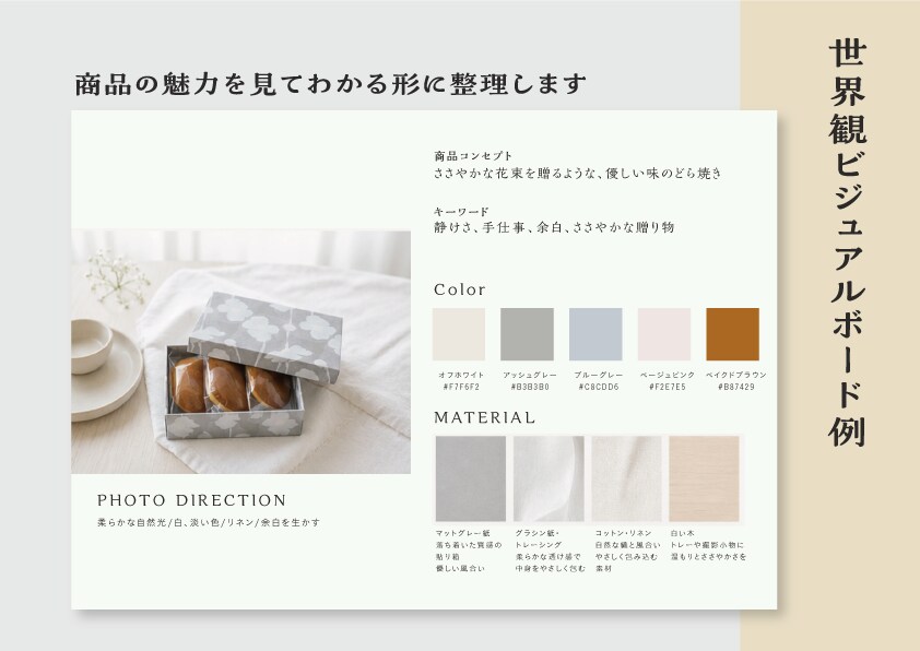 パッケージにつかえる柄デザインを提案します 商品写真をもとに柄・配色・包装・撮影の方向性を一つに整えます イメージ4