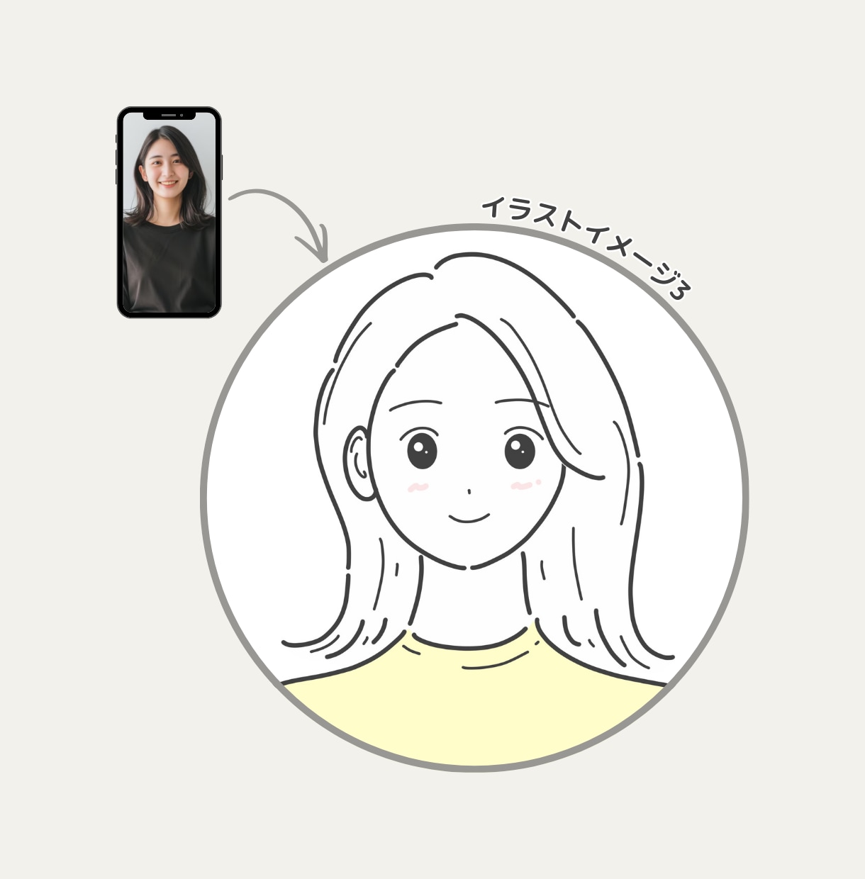 女性向けのシンプル線画アイコンイラスト作成します 写真を送るだけ！お任せで簡単に可愛いアイコンが作れます イメージ6