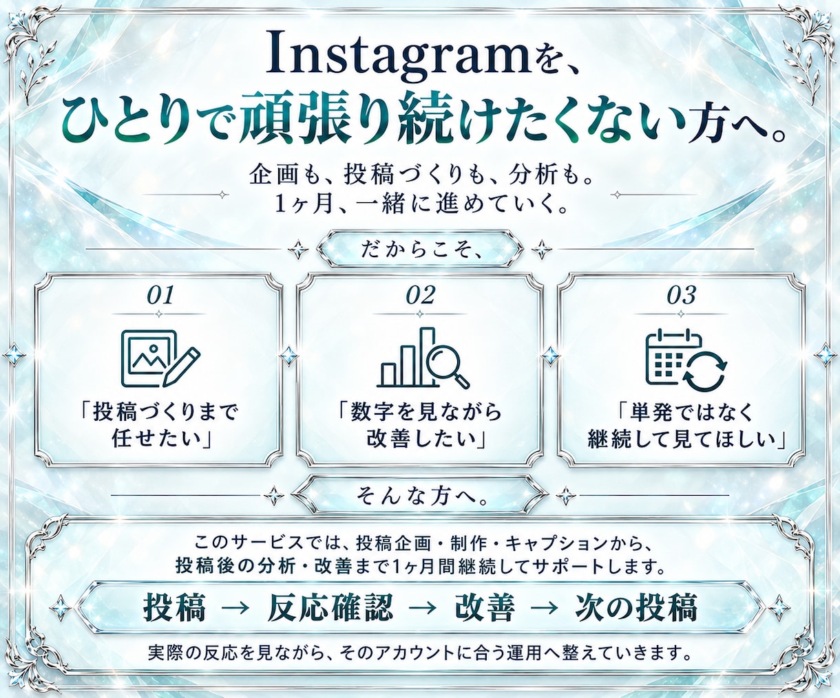 インスタ運用を1ヶ月まるっとサポートします 投稿づくりから分析・改善まで、まるっと対応 イメージ6