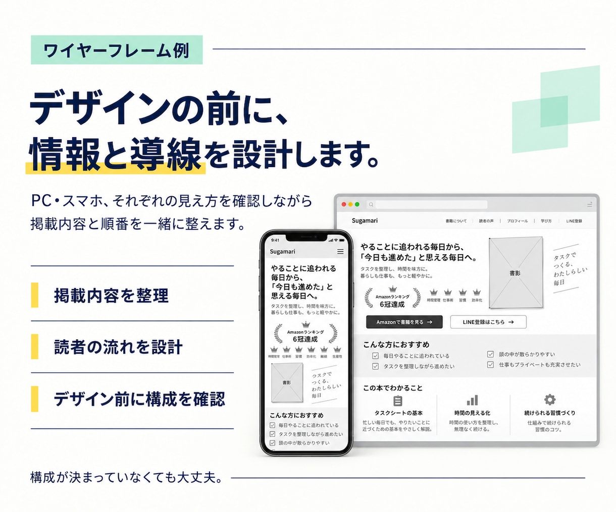 AmazonのA+を活かした書籍LPを制作します 本の販売だけで終わらせず、著者の活動までつなげます イメージ9