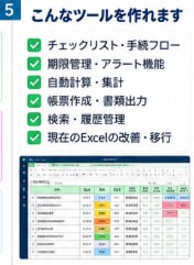 社労士が人事労務の便利ツールを作ります 法律と実務を知る国家資格者があなたの面倒な仕事を仕組みで解決 イメージ6