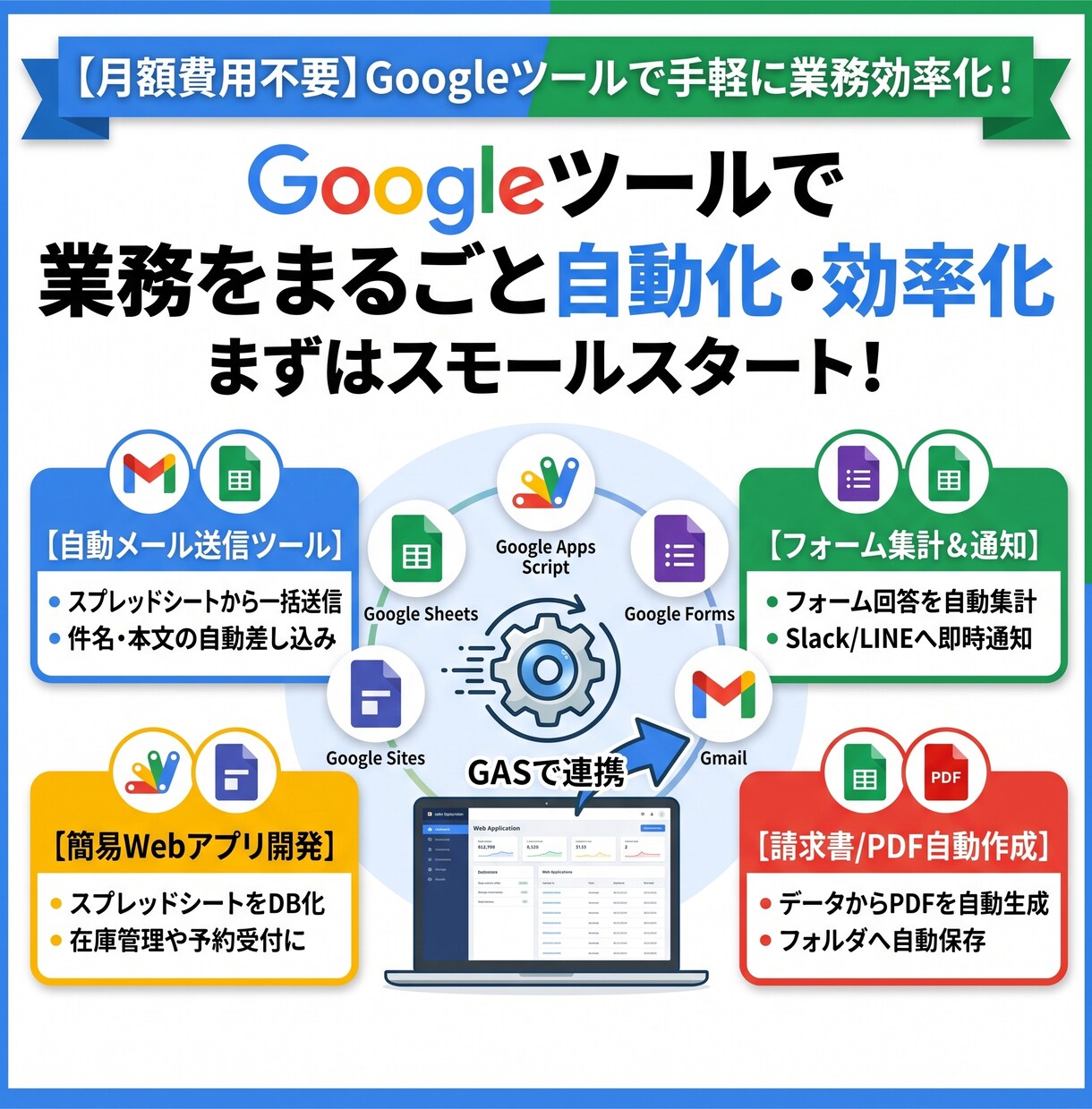 AIでGoogle活用の業務効率化ツール制作します スプレッドシート活用でスモールスタートに最適 イメージ1