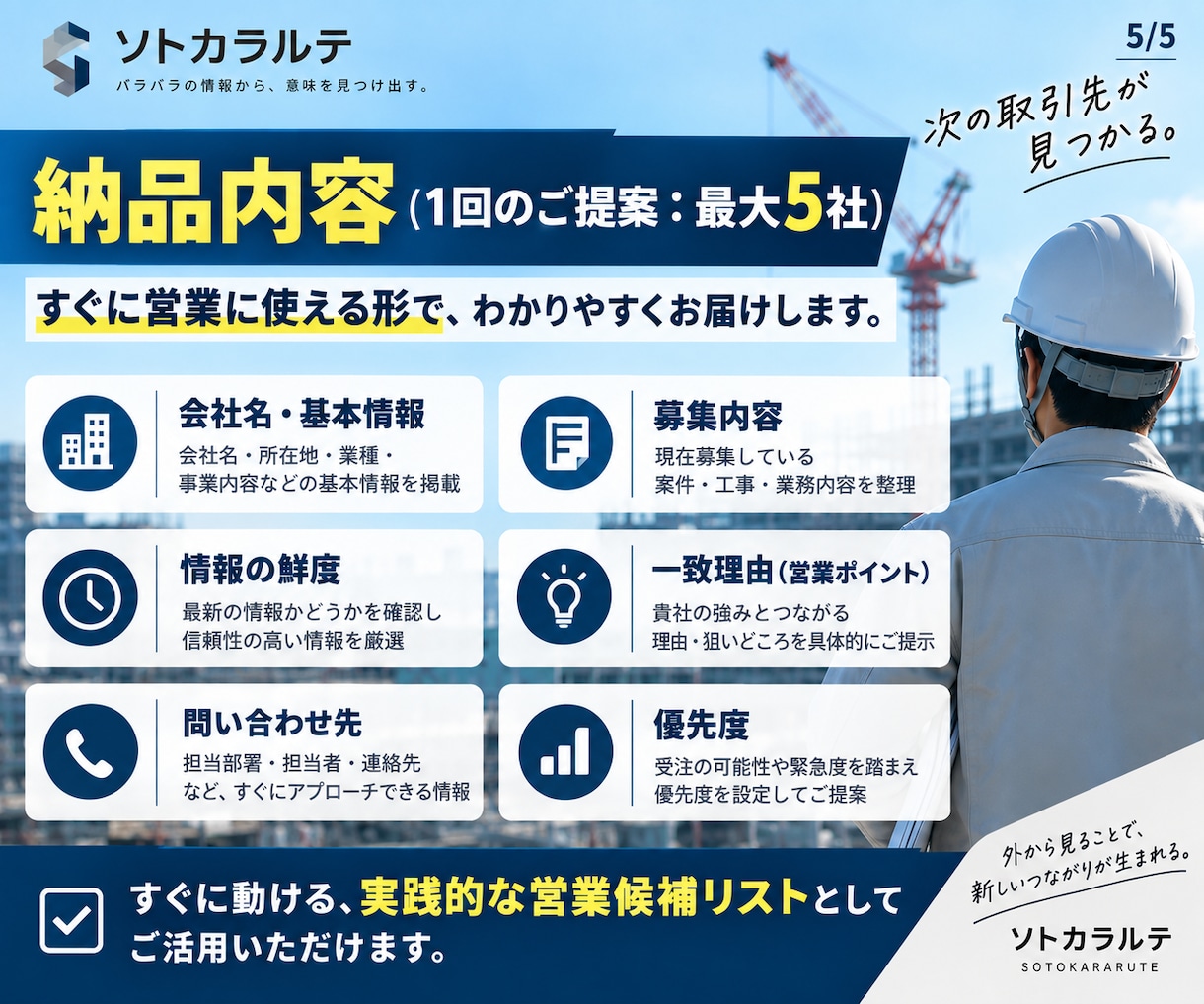 建設・設備業の新規元請け候補を厳選します 公開募集を横断し、営業理由つきで候補を整理します イメージ5