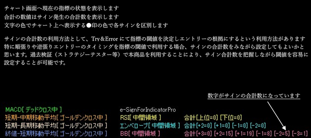 インジ指標をMailやチャート画面でお知らせします トレードOK、それ以外にも過去検証で利用、勉強活用、用途色々 イメージ4