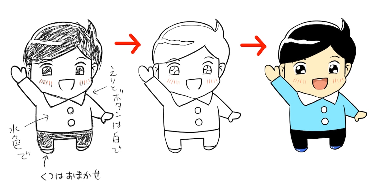 あなたの手書きをデジタル化します あなたが描いた手書きをデジタル(データ)化します イメージ2