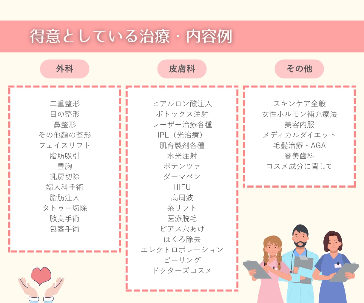 現役の美容ナースが「美容医療記事」を執筆します 知見とエビデンスにもとづいたSEO記事を作成します。 イメージ5