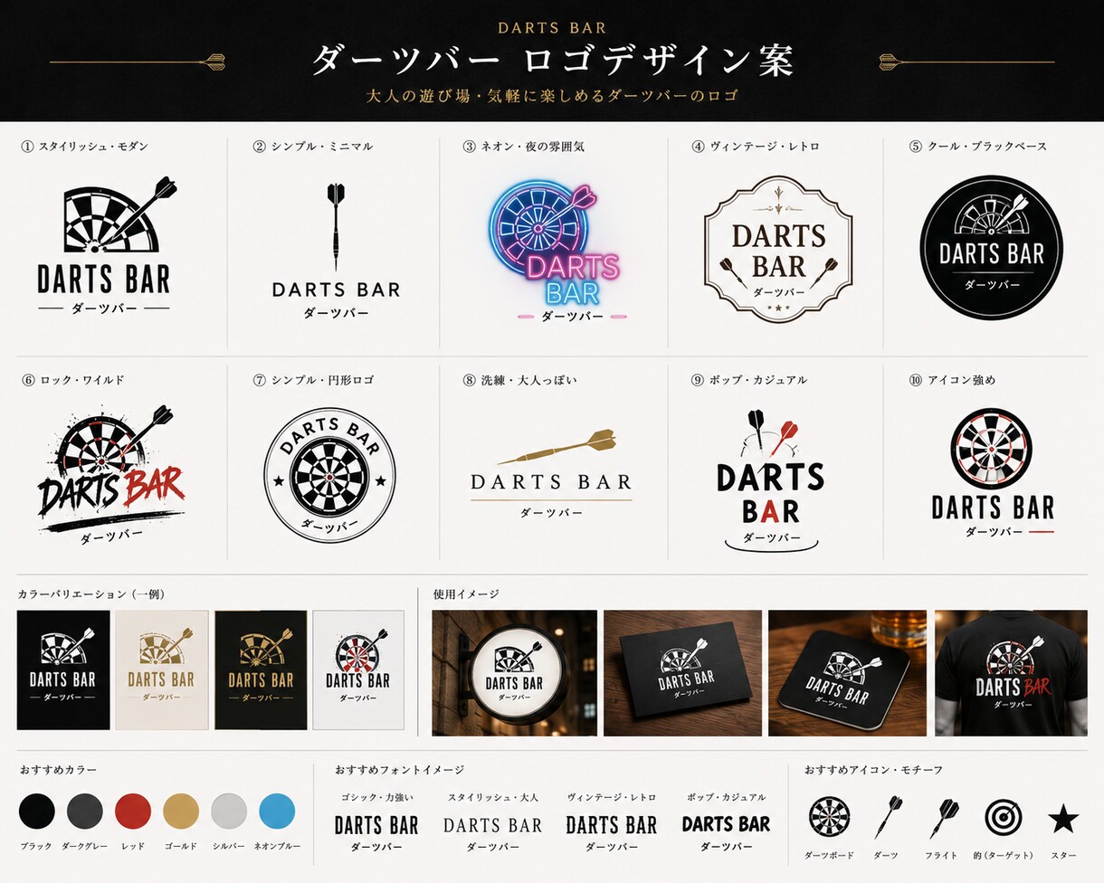 お店の世界観に寄り添うロゴを作ります イメージを丁寧に伺い、複数のデザインをご提案します イメージ2