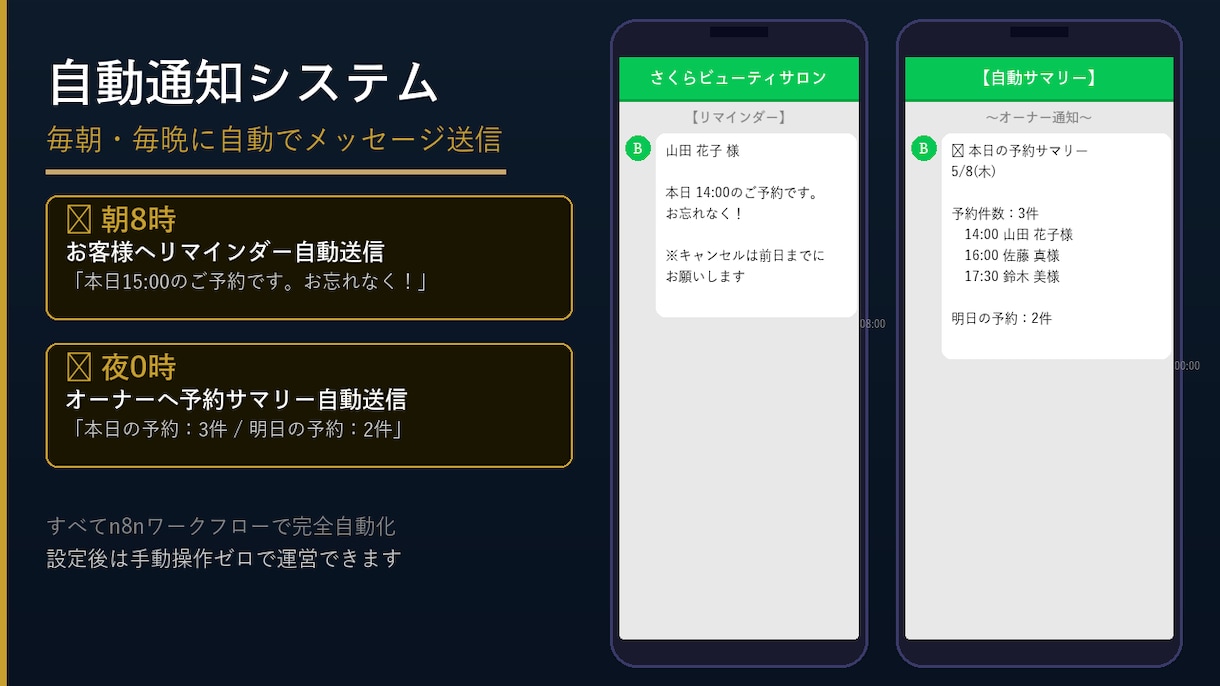 LINE予約+GCal+自動リマインダー構築します 美容室・サロン向けLINE予約完全自動化 イメージ6