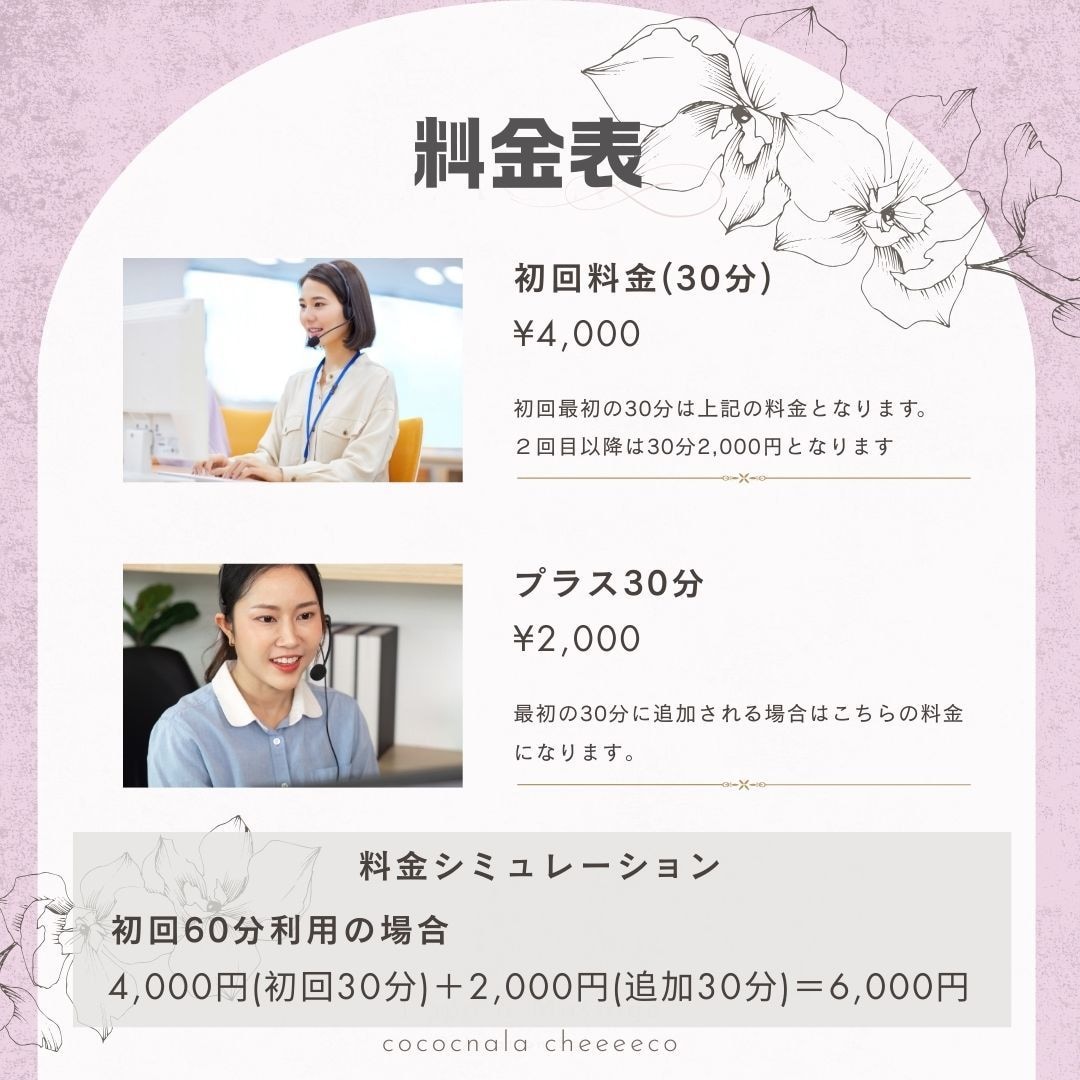 初心者さんもお任せ！Canvaの使い方教えます 初めての方も丁寧にサポートします！Canva (キャンバ） イメージ2