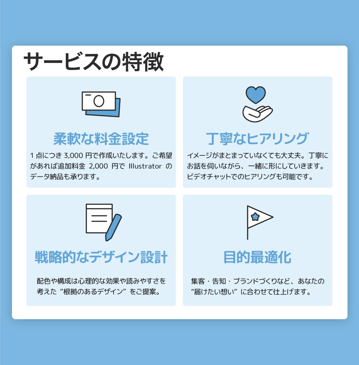 売れる導線から逆算したバナー作ります 戦略設計でクリックを生む、反応率重視のバナー制作！ イメージ9