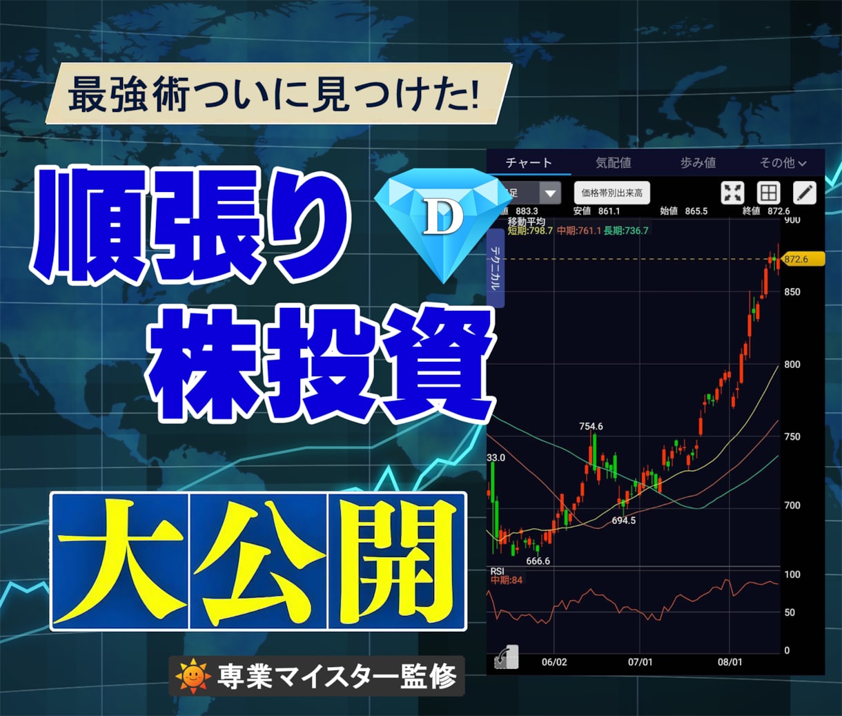 株投資で鉄板の順張りトレンド投資法をお教えします 株投資を完全攻略する順張りトレンドで長年の必殺技を公開！！ イメージ1