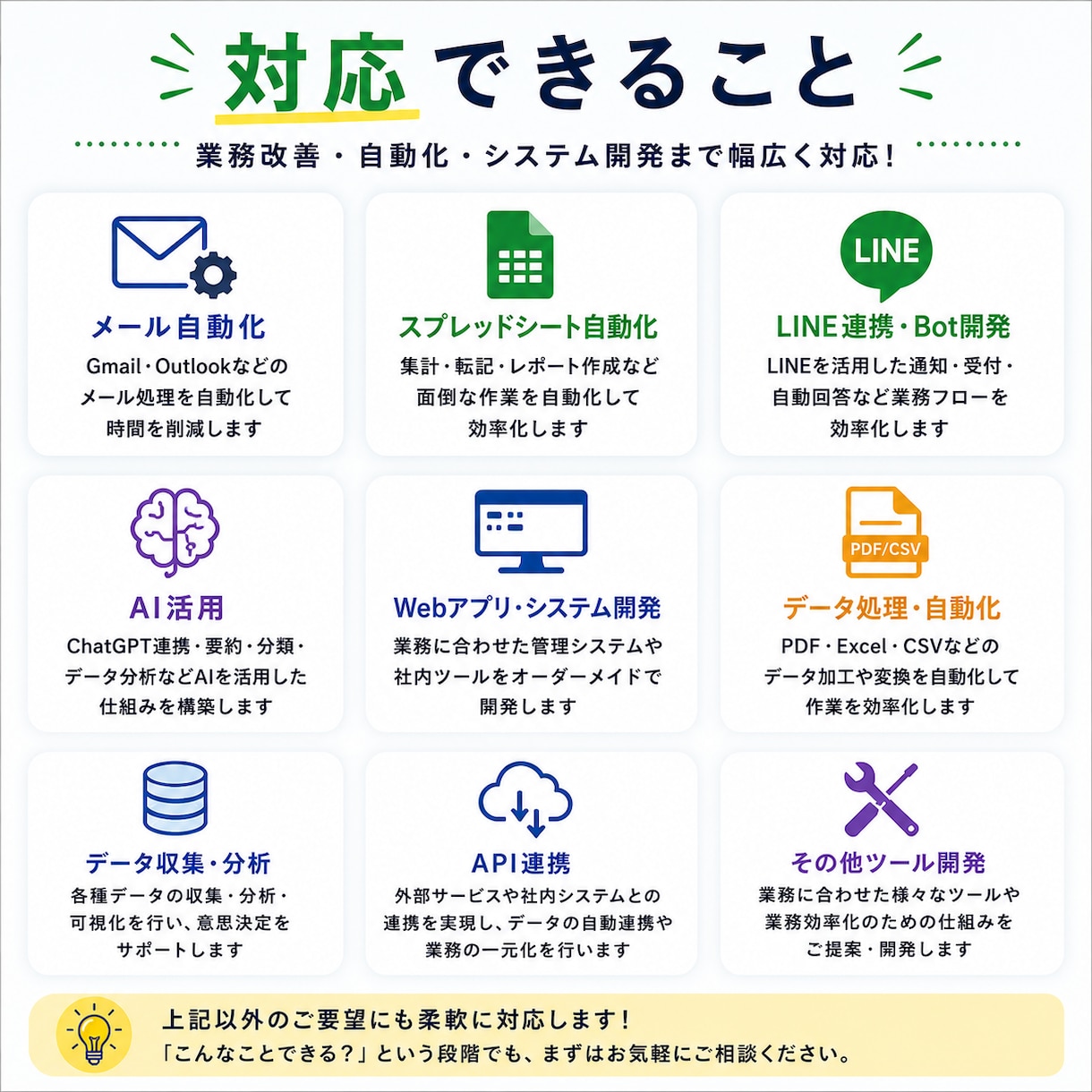アイディアをシステム化します 業務自動化・社内ツール・AI活用まで対応可能です。 イメージ2