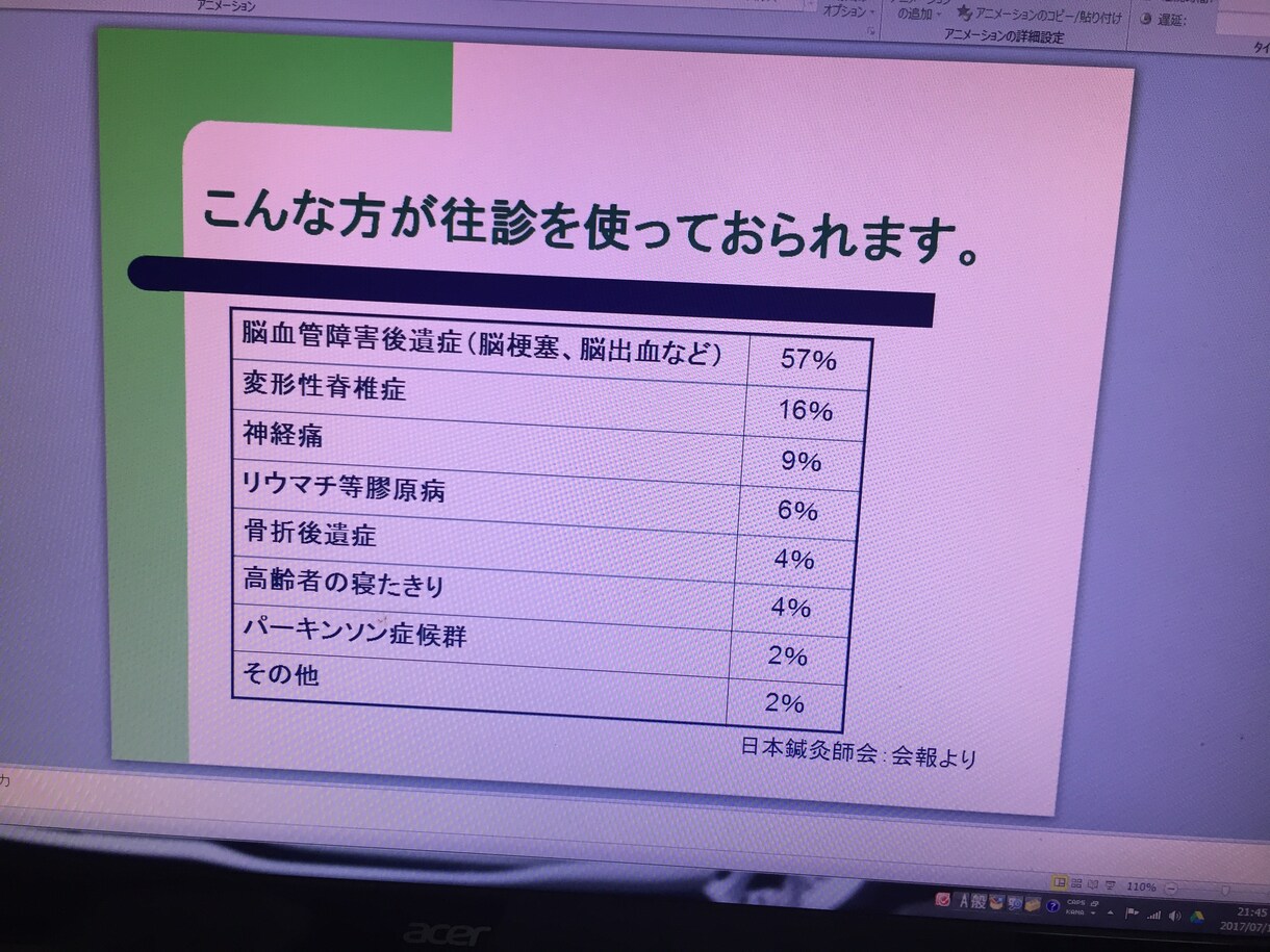 鍼灸の訪問診療の案内パワーポイントを販売します 。往診を始めるとき、説明するのに便利です。 イメージ3