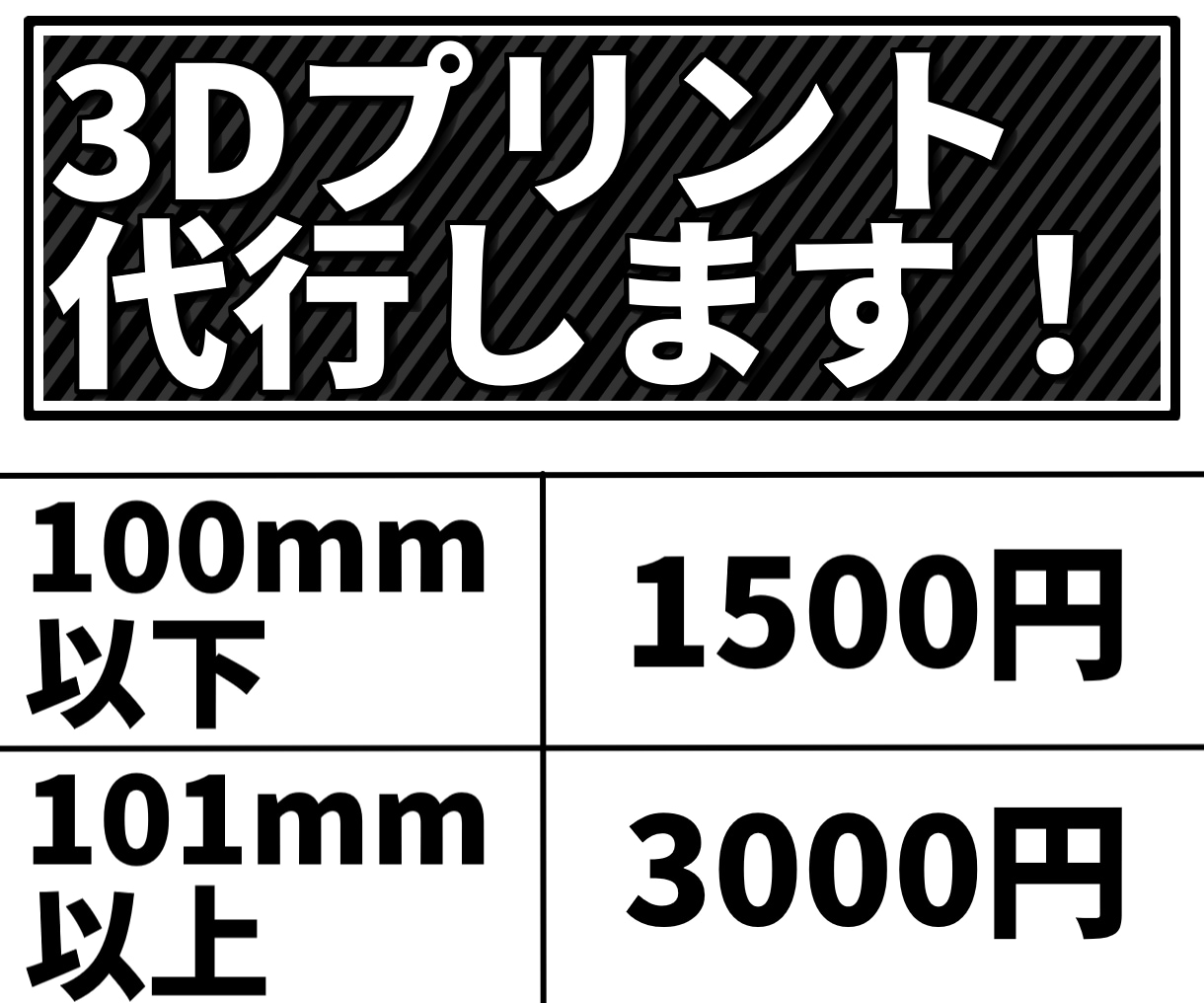 3Dプリント代行します 試作品や小物歓迎！丁寧に印刷します イメージ1