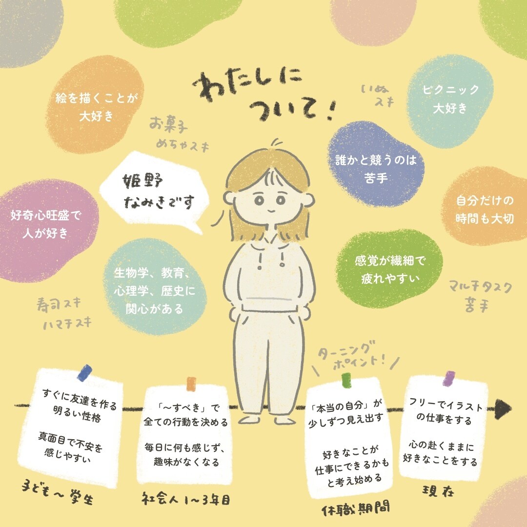真面目で頑張りすぎちゃうあなたの味方になります 考えすぎかな…？お仕事のモヤモヤに全力で共感してお聴きします イメージ4